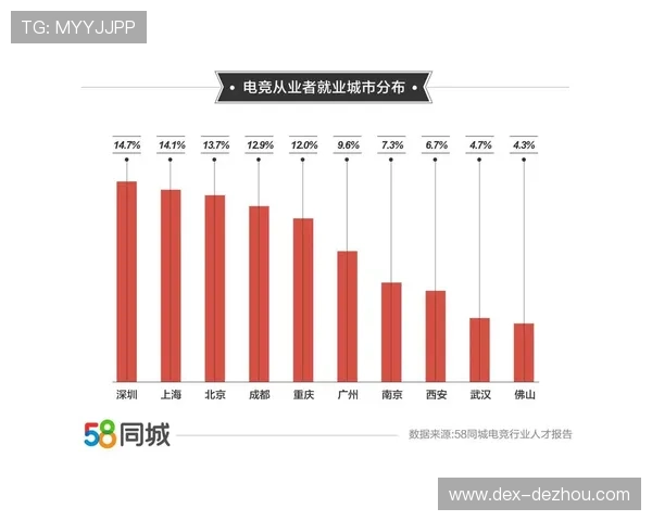 全面解析58娱乐:最新娱乐资讯与热门推荐